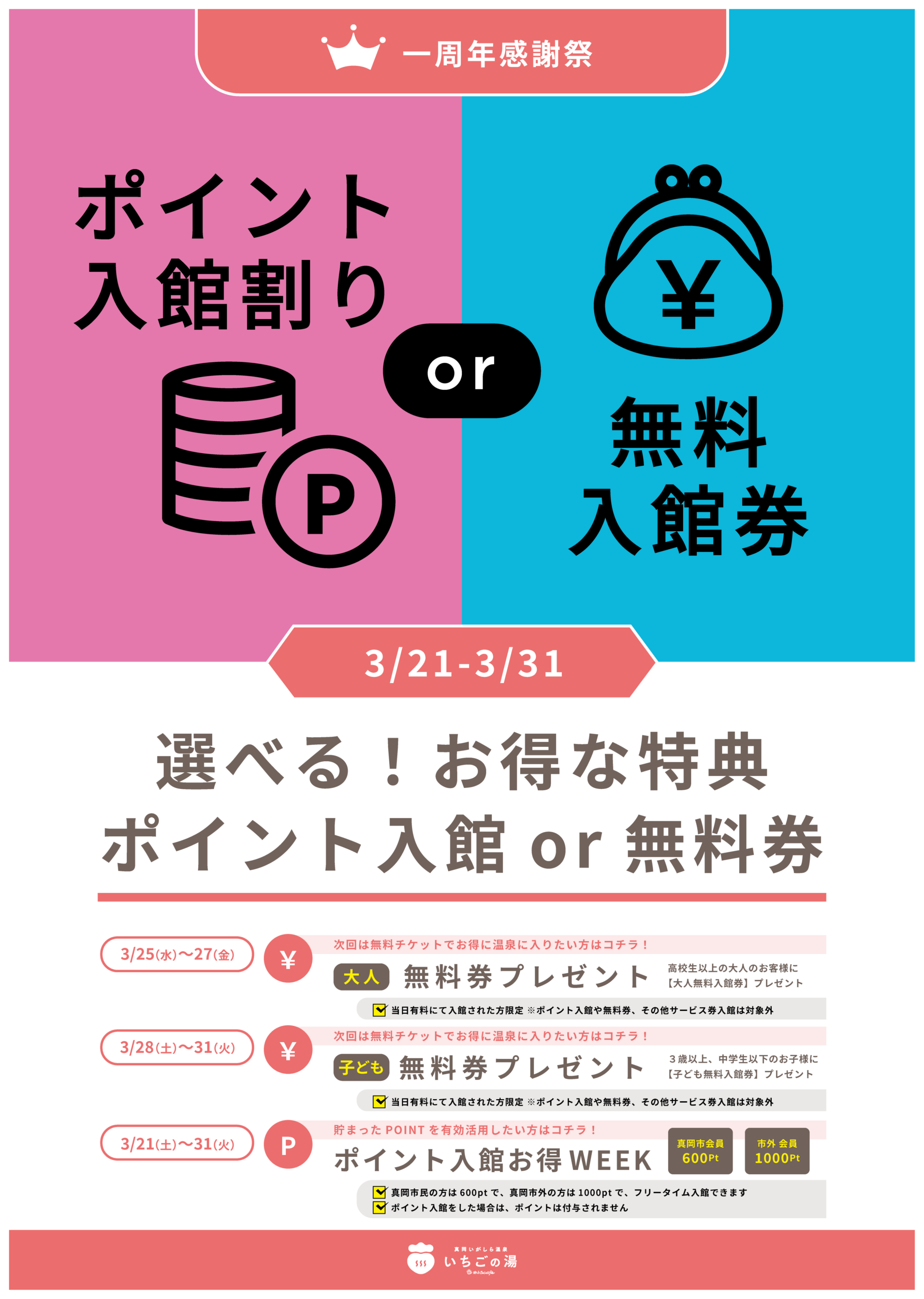感謝祭ポイント入館割or無料入館券